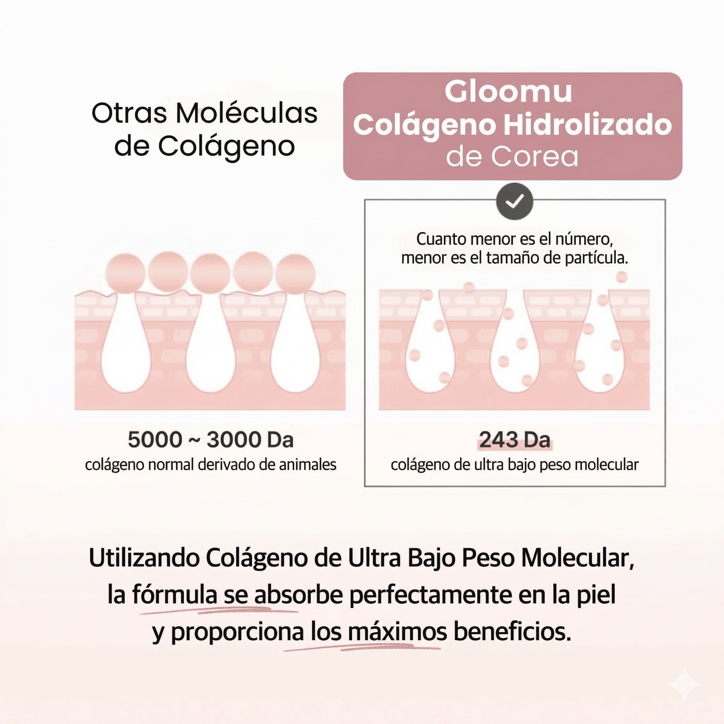 Máscara Colágeno™